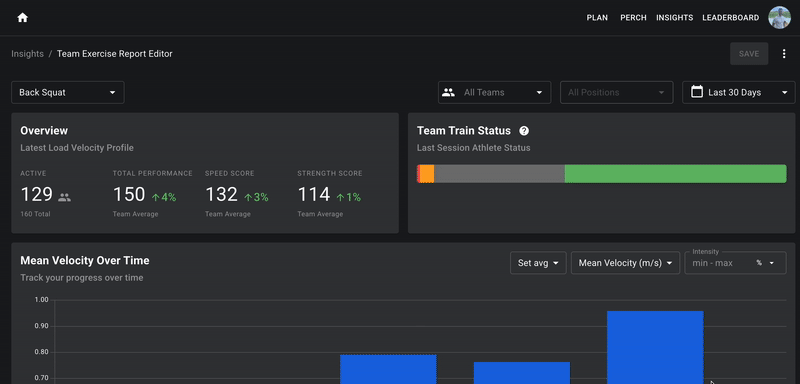 2-TeamOverview