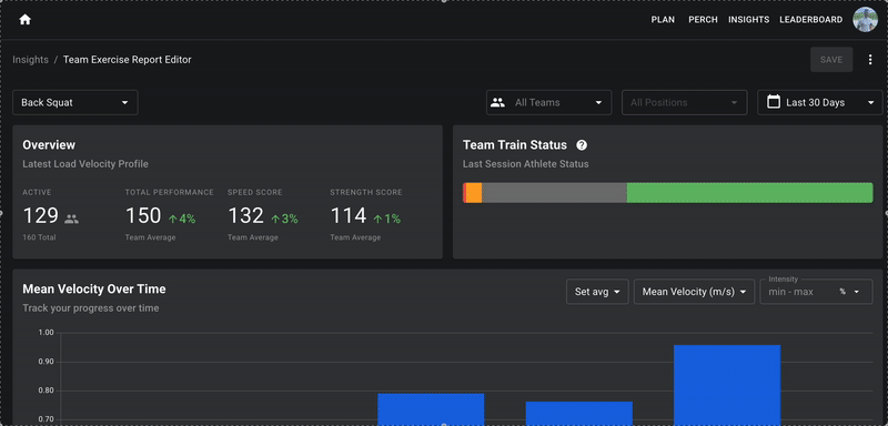 3-TeamStatus