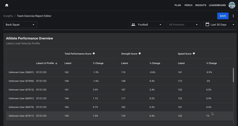 6-AthletePerformanceOverview